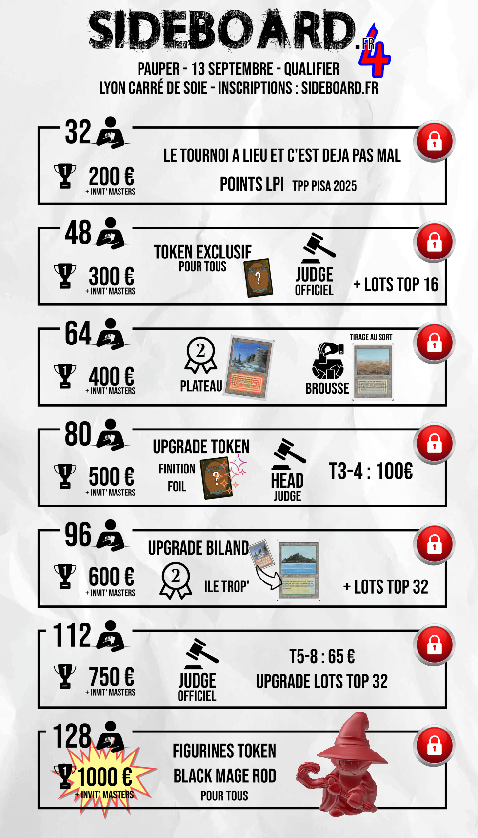 Visuel Prizewall